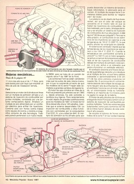 Mejoras mecánicas de los autos de 1987 - Enero 1987