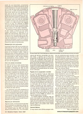 Mejoras mecánicas de los autos de 1987 - Enero 1987