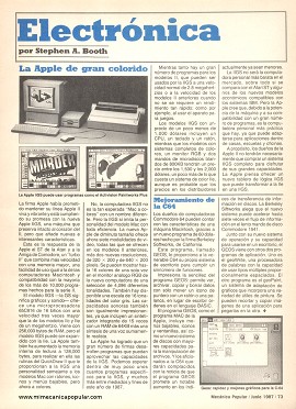 Electrónica - Junio 1987