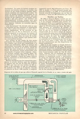 Esta es la era de la turbina de gas - Junio 1959