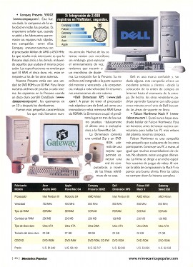 Computadoras que vuelan - Junio 2000