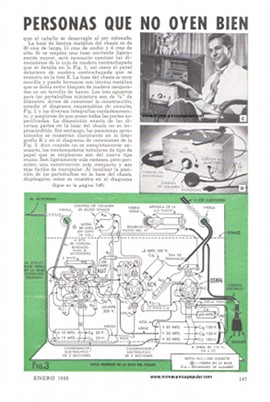 Amplificador de CA-CC para personas que no oyen bien - Enero 1950