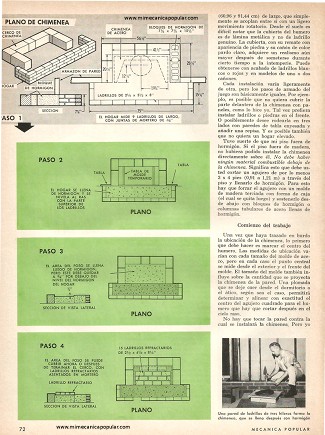 Usted también puede construir una bella chimenea - Marzo 1968