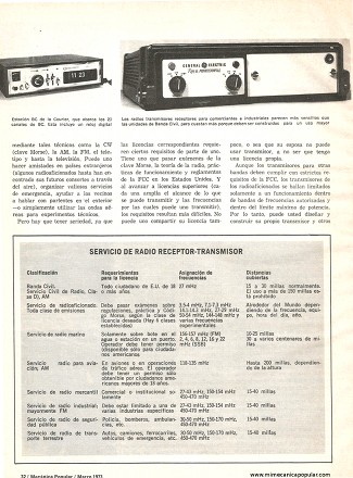 Conozca Los Transmisores Receptores - Marzo 1973