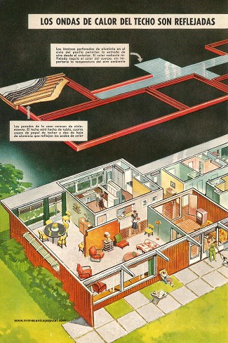 La Casa Calentada Por Espejos - Diciembre 1950