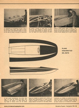 Construya su Bote de Carreras - Noviembre 1974