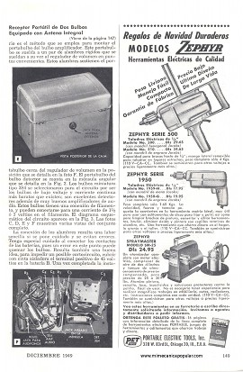 Receptor Portátil de Dos Bulbos Equipado con Antena Integral - Diciembre 1949