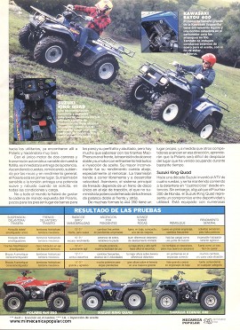 Prueba comparativa: Vehículos ATV - Bestias de 4 ruedas - Septiembre 1993