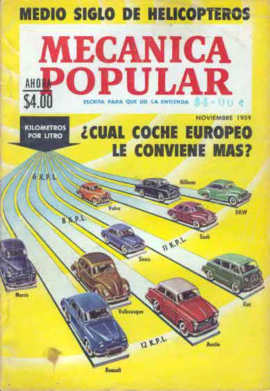 Mecánica Popular -  Noviembre 1959 
