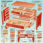 Shop Project: Build A Cherry Dresser