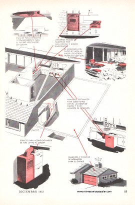 Considere las Mejoras Futuras al Hacer su Casa - Diciembre 1955