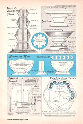 Proyectos con Plástico Líquido - Octubre 1951