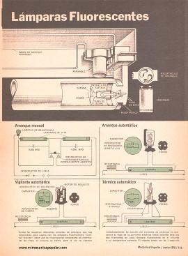 Lo que Debe Ud. Saber Sobre Lámparas Fluorescentes - Junio 1976