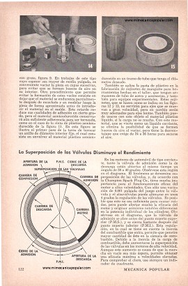 Vaciado de Piezas de Pl&aacute;stico - Octubre 1959