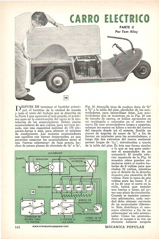 Carro El&eacute;ctrico - Parte II - Julio 1958