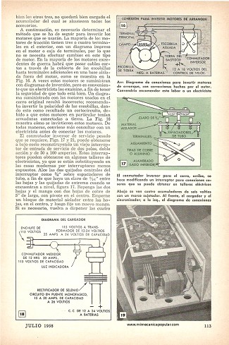 Carro El&eacute;ctrico - Parte II - Julio 1958