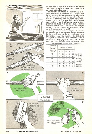 Detenga ese goteo - Agosto 1961