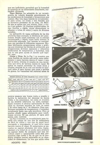 Detenga ese goteo - Agosto 1961