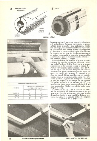 Detenga ese goteo - Agosto 1961