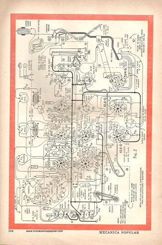 Amplificador de Super-Fidelidad con el Mínimo de Distorsión - Abril 1953