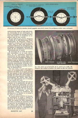 Equilibrador Automático De Ruedas de Autos - Agosto 1957