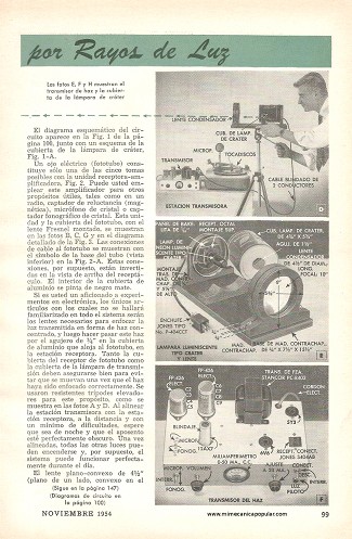 Transmisión de Música por Rayos de Luz - Noviembre 1954