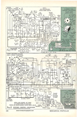 Transmisión de Música por Rayos de Luz - Noviembre 1954