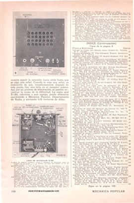 C&oacute;mo Construir un Probador de Se&ntilde;ales para Servicio de Radio - Octubre 1949