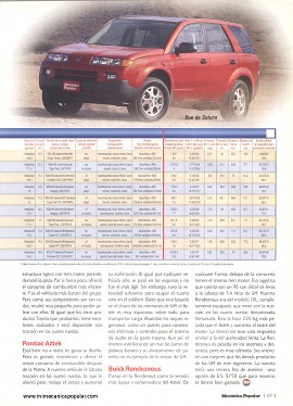 Evolucionando - Comparativo de 10 VDUs - Agosto 2002