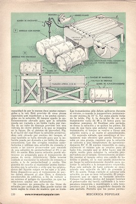 Es Fácil Preservar Postes de Cerca - Noviembre 1950