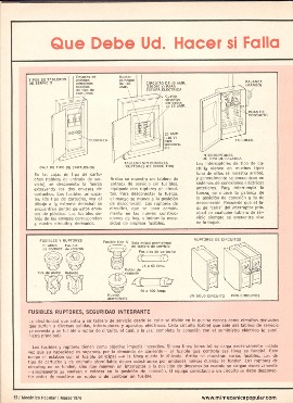 Que Debe Ud. Hacer si Falla la Electricidad - Marzo 1974