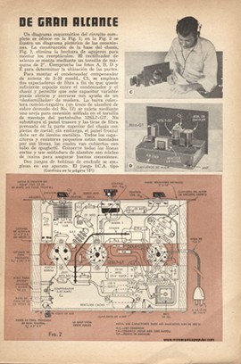 Receptor de Dos Bulbos de CA-CC de Gran Alcance -Diciembre 1952