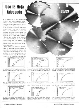 Use la Hoja de Sierra Adecuada - Febrero 1975