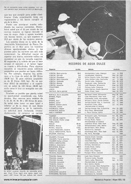 Usted También Puede Ser Un Campeón de Pesca - Mayo 1975
