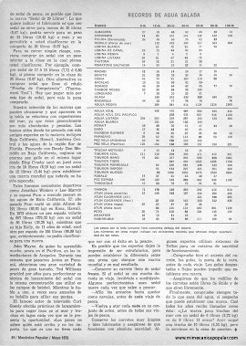 Usted También Puede Ser Un Campeón de Pesca - Mayo 1975