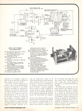 Cableado el&eacute;ctrico utilizado transmitir m&uacute;sica a toda la casa - Noviembre 1970