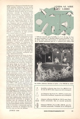 Ilumine los exteriores - Junio 1956
