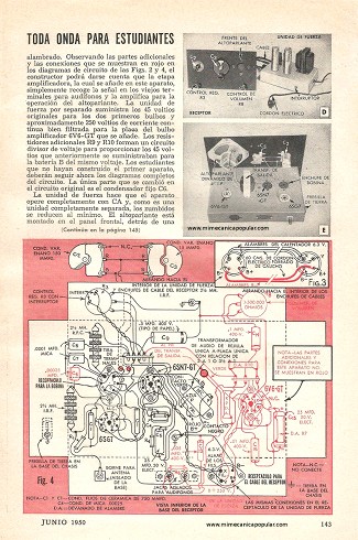 Aparato Progresivo No. 2 de Toda Onda Para Estudiantes - Junio 1950