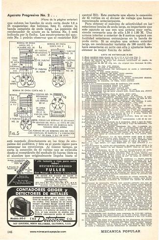 Aparato Progresivo No. 2 de Toda Onda Para Estudiantes - Junio 1950