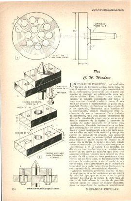 Aditamentos para Tornear Conos - Noviembre 1951