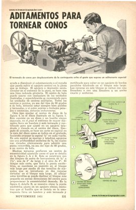 Aditamentos para Tornear Conos - Noviembre 1951