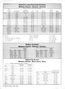 Especificaciones técnicas de los autos Chevrolet 1974-1981 - Mayo 1982