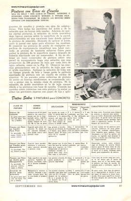 Es F&aacute;cil Pintar Sobre CONCRETO - Septiembre 1951