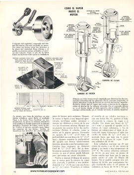 Construye un Motor de Vapor - parte I - Abril 1963