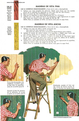 Colorantes modernos - Noviembre 1955