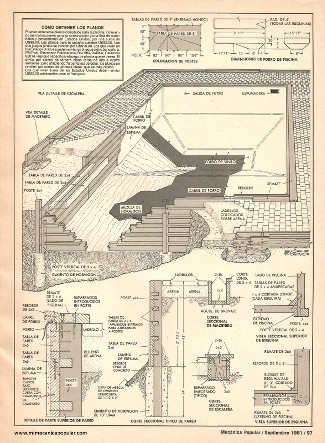 Construya su piscina - Septiembre 1981