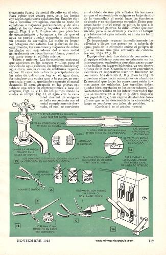 Prevenga la corrosión - Noviembre 1955