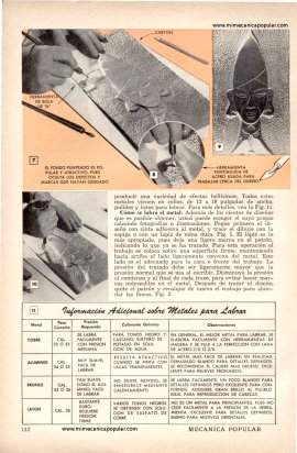Es Muy F&aacute;cil REPUJAR METAL - Junio 1953