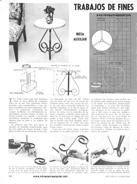 2 Trabajos de Fin de Semana -Mayo 1968