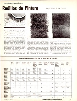Lo que Debe Saber Sobre los Rodillos de Pintura - Enero 1968